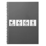 MARCOS  Notebooks