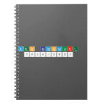Zen Betancourt 
  2020-2021  Notebooks
