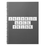 Periodic
 Table
 Writer  Notebooks