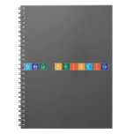 Tabela periodica  Notebooks