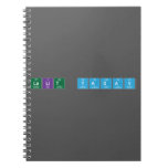 Lalit yadav  Notebooks