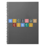 Beitullah 
 ziberi  Notebooks