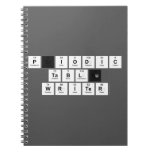 Periodic
 Table
 Writer  Notebooks