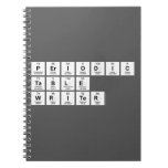 Periodic
 Table
 Writer  Notebooks