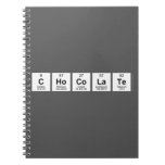 ChoCOLaTe  Notebooks