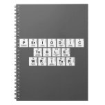 Periodic
 Table
 Writer  Notebooks
