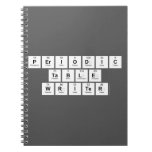 Periodic
 Table
 Writer  Notebooks