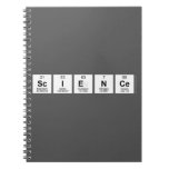 science  Notebooks