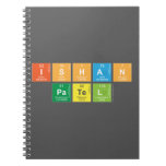 Ishan
 Patel  Notebooks