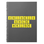 Periodic
 Table
 Writer  Notebooks