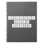 Periodic
 Table
 Writer  Notebooks
