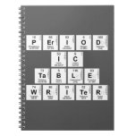Period
 ic
 Table
 Writer  Notebooks