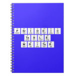 Periodic
 Table
 Writer  Notebooks