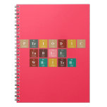Periodic
 Table
 Writer  Notebooks