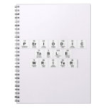 Periodic
 Table
 Writer  Notebooks