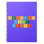 Periodic
 Table
 Writer  Notebooks