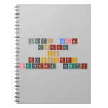 Keep calm
 todae
   is
 mutshidzi
 birthdae party  Notebooks