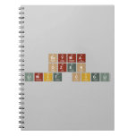 Seyma
 Ozen
 Limit cigli  Notebooks
