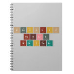 Periodic
 Table
 Writer  Notebooks