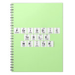 Periodic
 Table
 Writer  Notebooks
