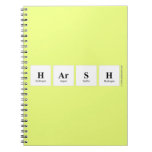HARSH  Notebooks