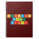Periodic
 Table
 Writer  Notebooks