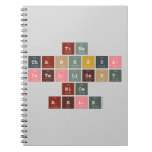 tina
 thankful
 intelligent
 nice
 able  Notebooks
