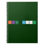 iker moñu  Notebooks