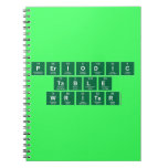 Periodic
 Table
 Writer  Notebooks
