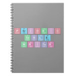 Periodic
 Table
 Writer  Notebooks