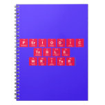 Periodic
 Table
 Writer  Notebooks
