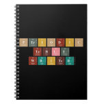 Periodic
 Table
 Writer  Notebooks