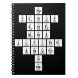 Hg
 Venus
 Earth
 Mars
 Jupiter
 Saturn
 U
 Np  Notebooks