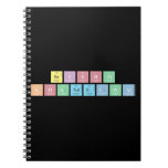 Srishti 
 Khandelwal  Notebooks