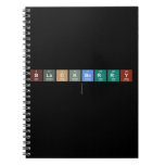 blackberry
   Notebooks