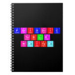 Periodic
 Table
 Writer  Notebooks