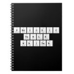 Periodic
 Table
 Writer  Notebooks