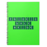 Periodic
 Table
 Writer  Notebooks