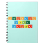 Periodic
 Table
 Writer  Notebooks