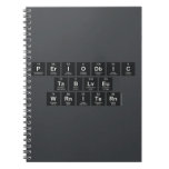 Periodic
 Table
 Writer  Notebooks