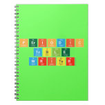 Periodic
 Table
 Writer  Notebooks