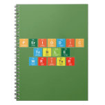 Periodic
 Table
 Writer  Notebooks
