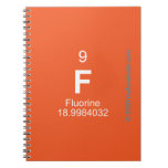 F  Notebooks