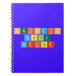 Periodic
 Table
 Writer  Notebooks