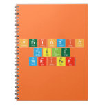 Periodic
 Table
 Writer  Notebooks