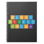Happy
 Birthday
 Joanna  Notebooks