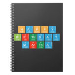 Happy
 Birthday
 MARTHA   Notebooks