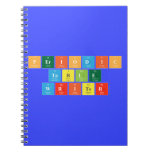 Periodic
 Table
 Writer  Notebooks