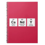 candy  Notebooks