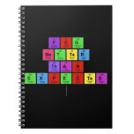 FCG
 Better
 Than
 Expected
   Notebooks